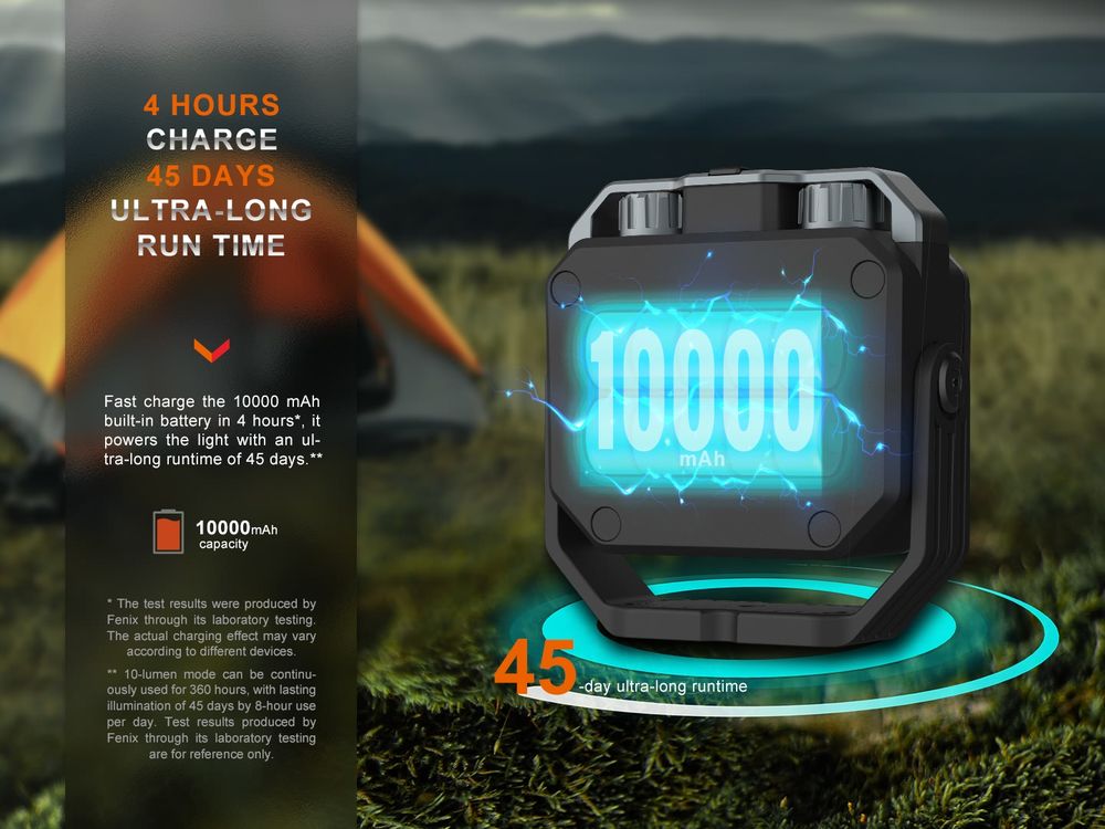 fenix cl28r fenixlight.id