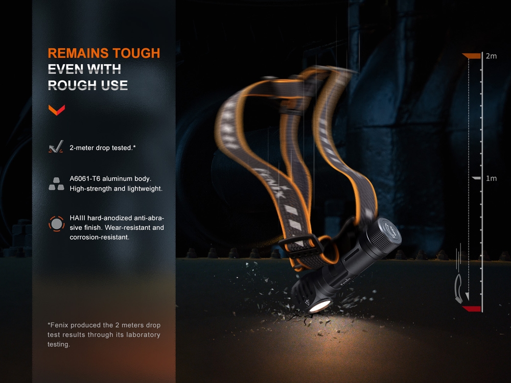senter kepala fenix hm61r v2.0