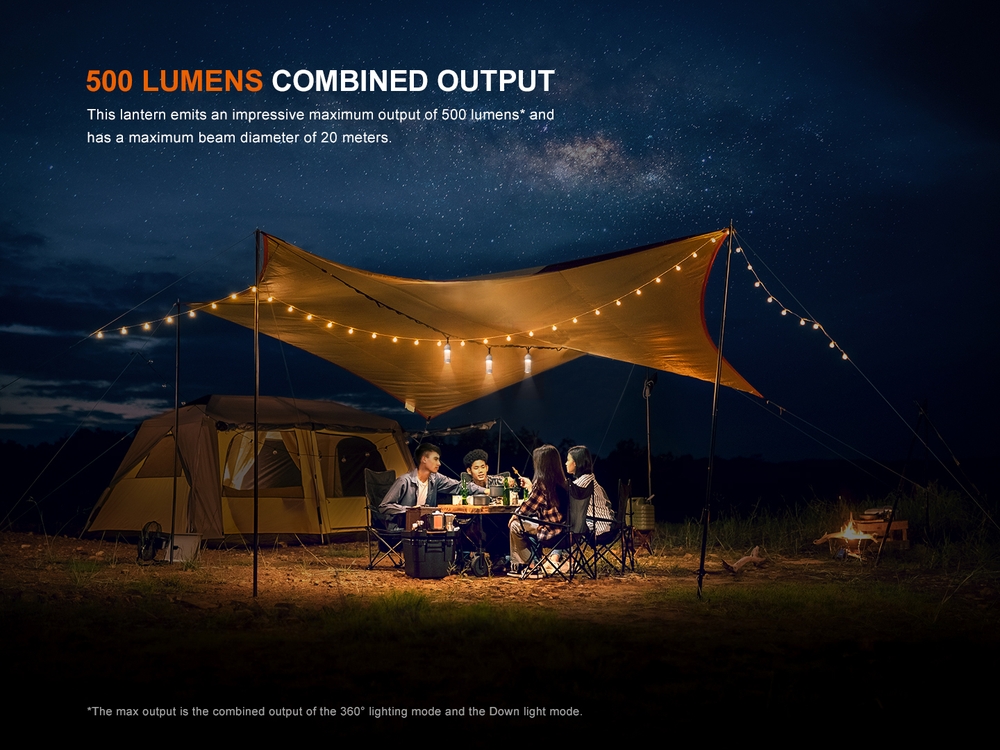 Lampu Lentera Multifungsi Fenix CL22R