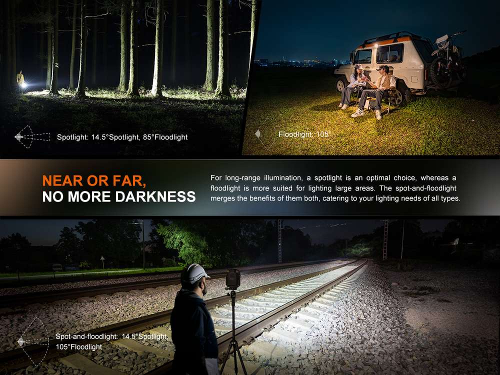 senter kerja lentera Fenix CL27R lantern