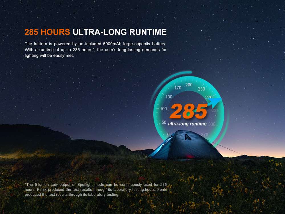 senter kerja lentera Fenix CL27R lantern