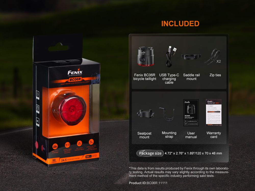 Lampu Belakang Sepeda Fenix BC06R dengan Smart Brake Sensing