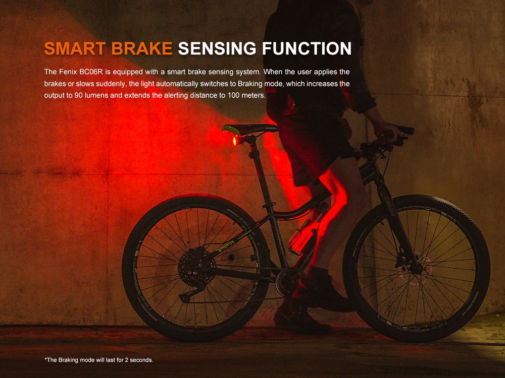 Lampu Belakang Sepeda Fenix BC06R dengan Smart Brake Sensing