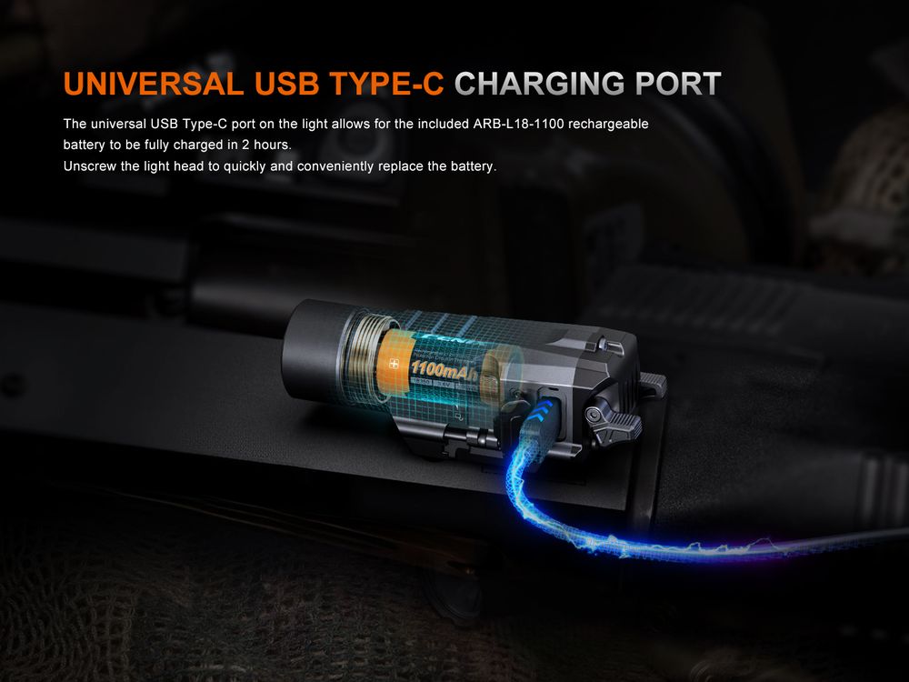 Fenix GL19R V2.0 Rechargeable Tactical WML Flashlight 1200 lumens