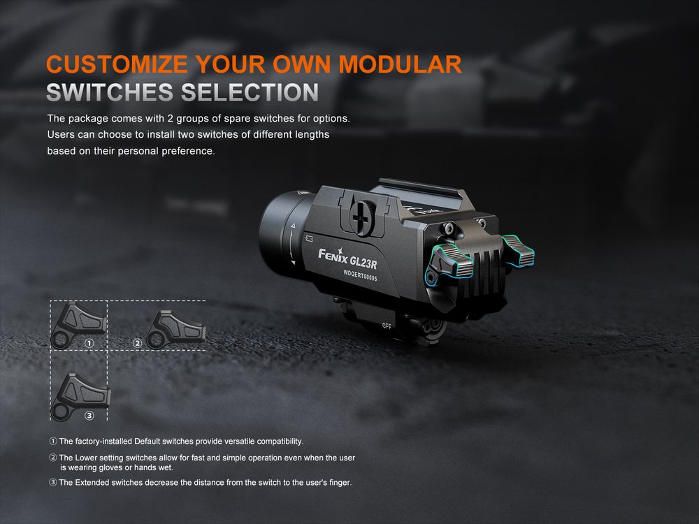 Senter Fenix GL23R Green Laser Tactical WML