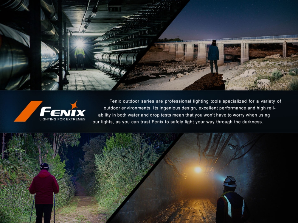 Senter Kepala Fenix HL45R dengan Sensor Gerakan, adjustable focus