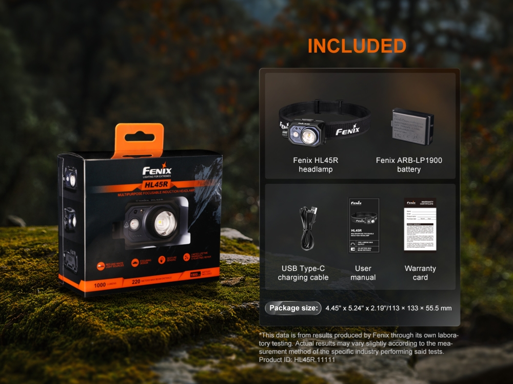 Senter Kepala Fenix HL45R dengan Sensor Gerakan, adjustable focus
