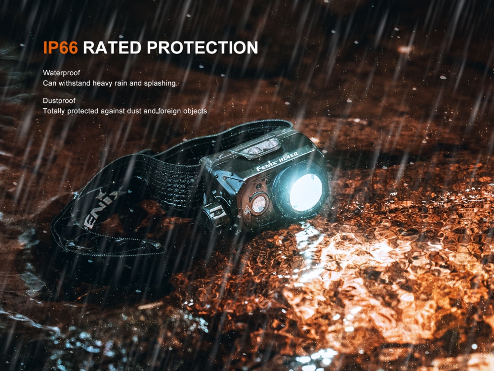 Senter Kepala Fenix HL45R dengan Sensor Gerakan, adjustable focus