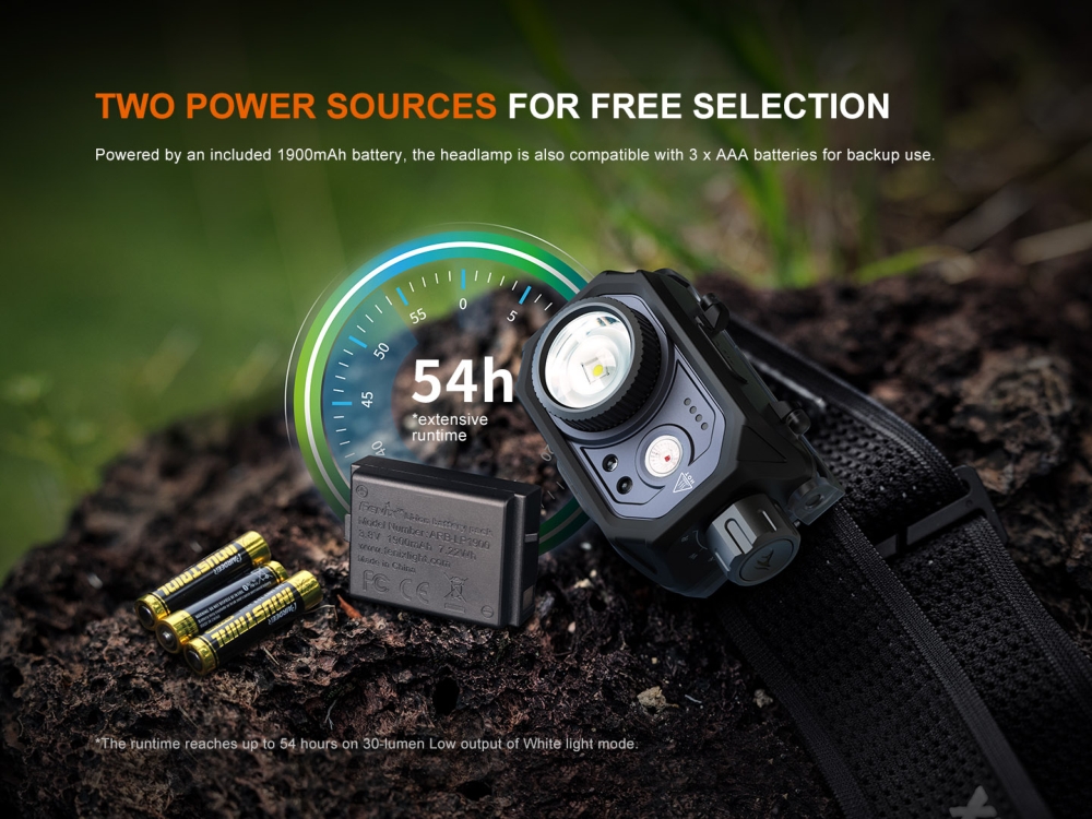 Senter Kepala Fenix HL45R dengan Sensor Gerakan, adjustable focus