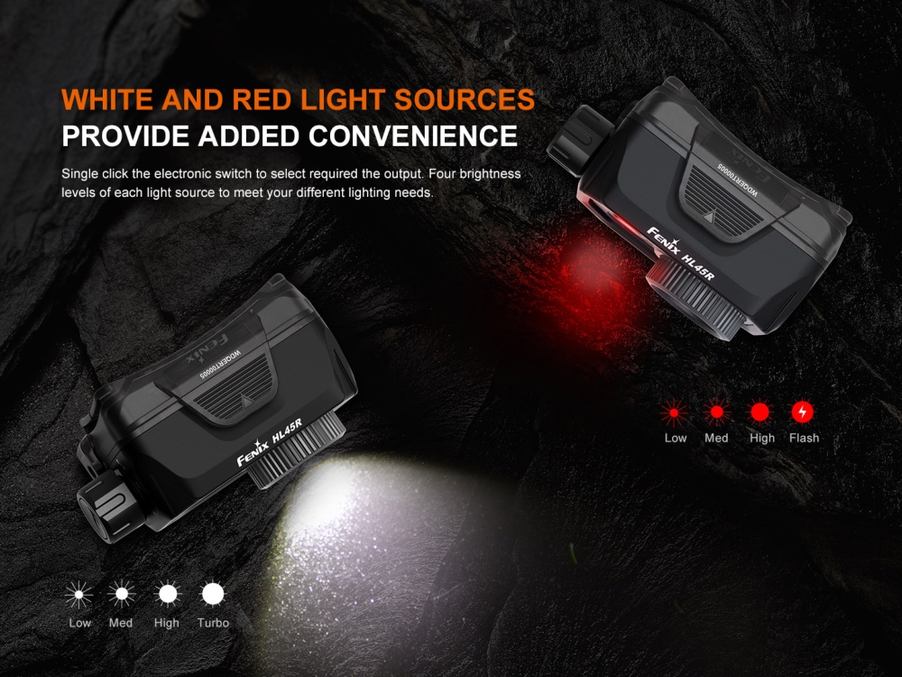 Senter Kepala Fenix HL45R dengan Sensor Gerakan, adjustable focus