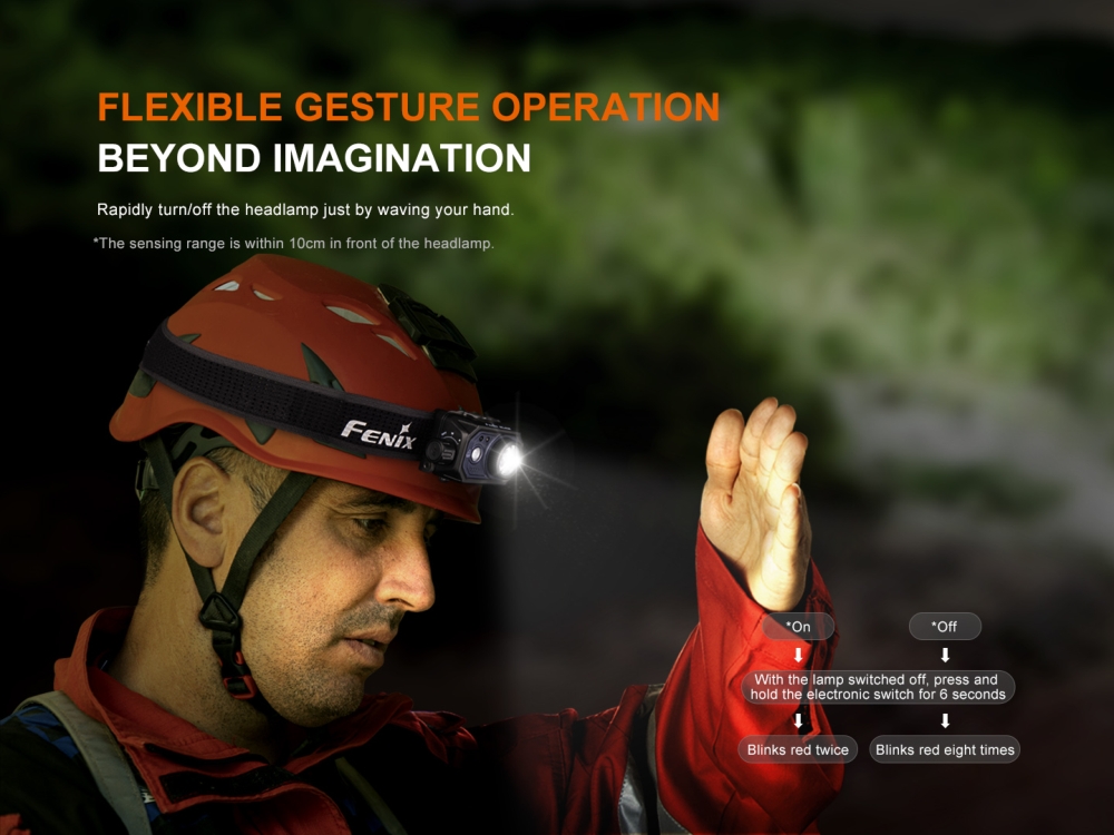 Senter Kepala Fenix HL45R dengan Sensor Gerakan, adjustable focus