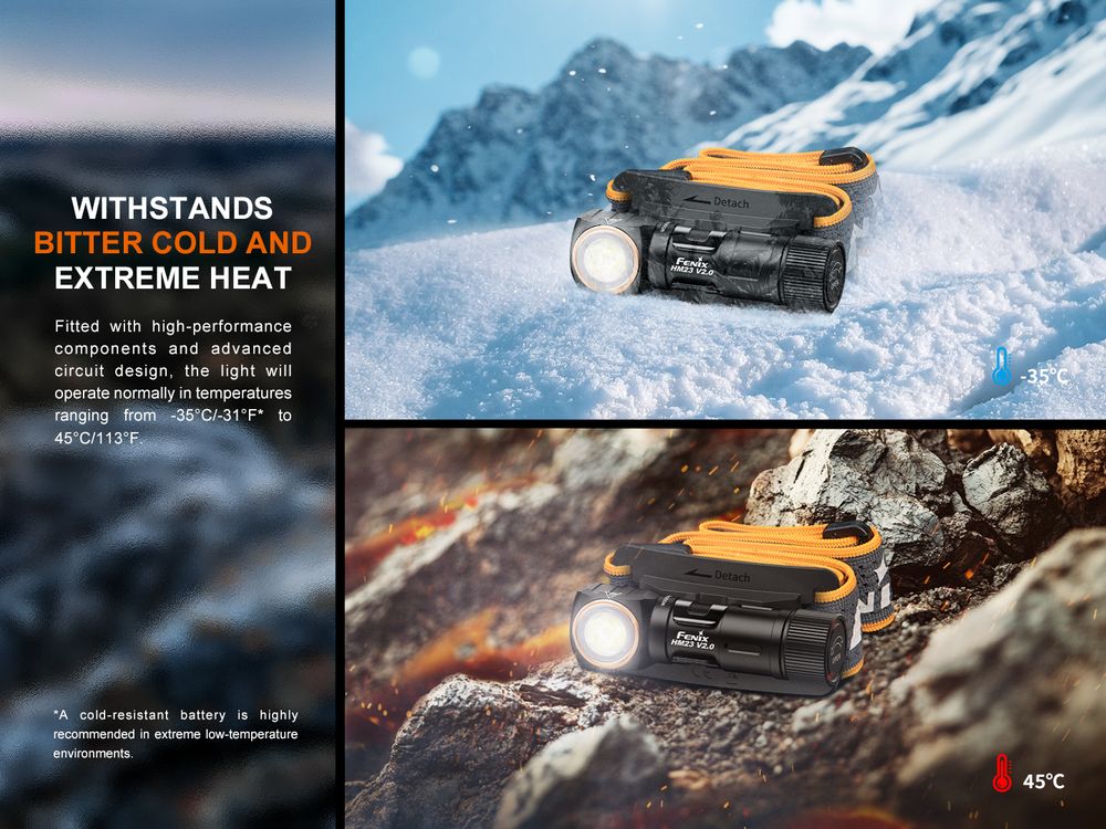 Fenix HM23 V2.0 Senter Kepala Ultralight dengan Sumber Cahaya Putih dan Merah