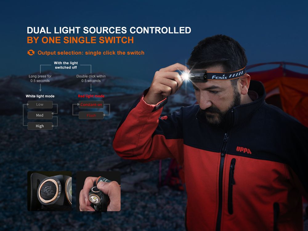 Fenix HM23 V2.0 Senter Kepala Ultralight dengan Sumber Cahaya Putih dan Merah