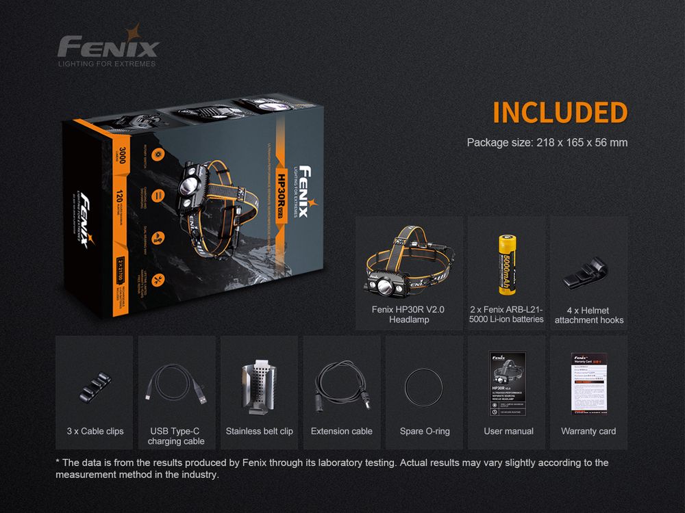 fenixlight.id Fenix HP30R V2.0