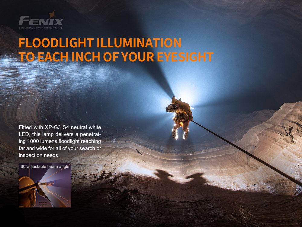 fenixlight.id Fenix HP30R V2.0