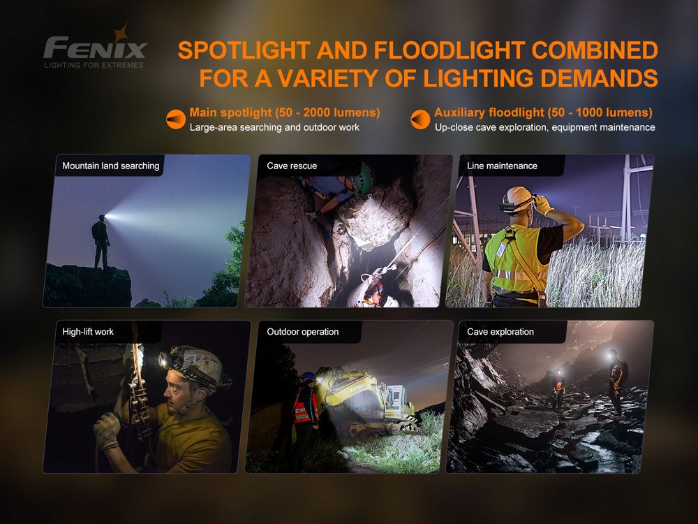 fenixlight.id Fenix HP30R V2.0