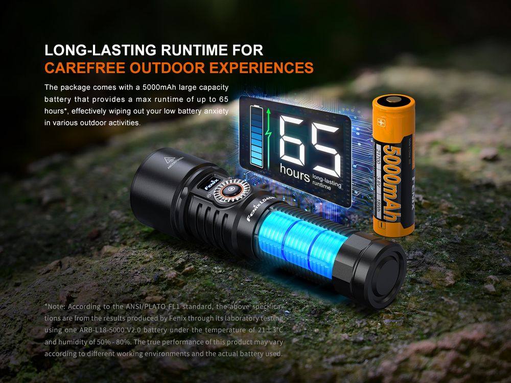 Senter LED Fenix LD45R Digital Focusing output 2800 lumens, tahan air, untuk petualangan outdoor
