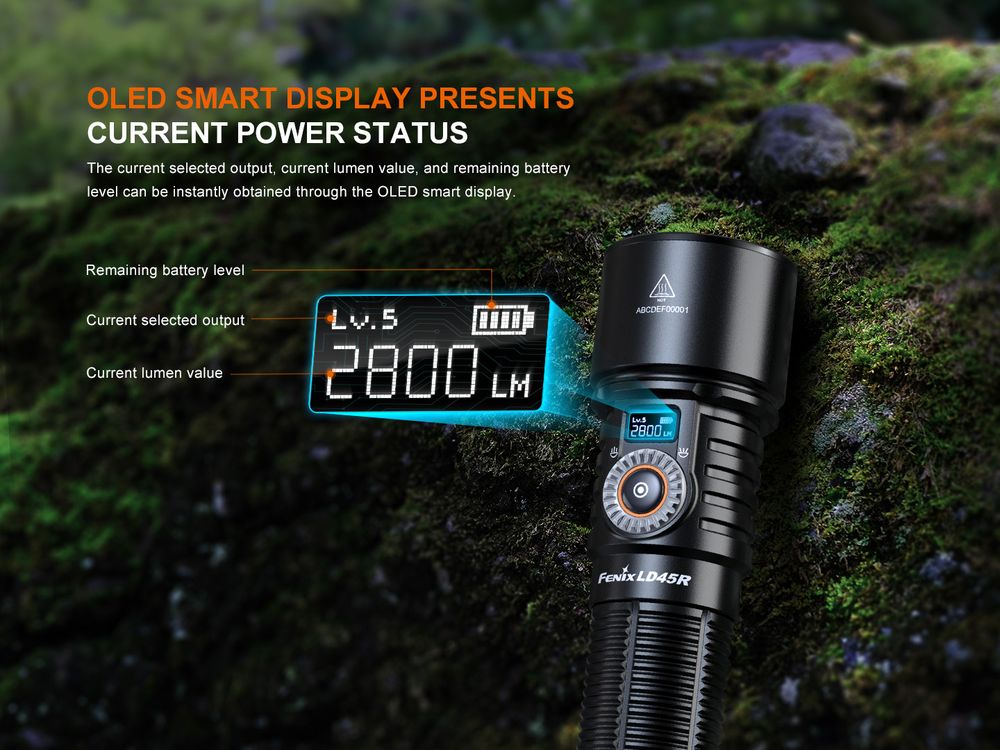 Senter LED Fenix LD45R Digital Focusing output 2800 lumens, tahan air, untuk petualangan outdoor