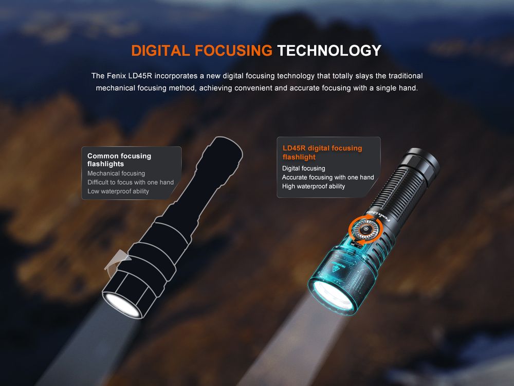 Senter LED Fenix LD45R Digital Focusing output 2800 lumens, tahan air, untuk petualangan outdoor