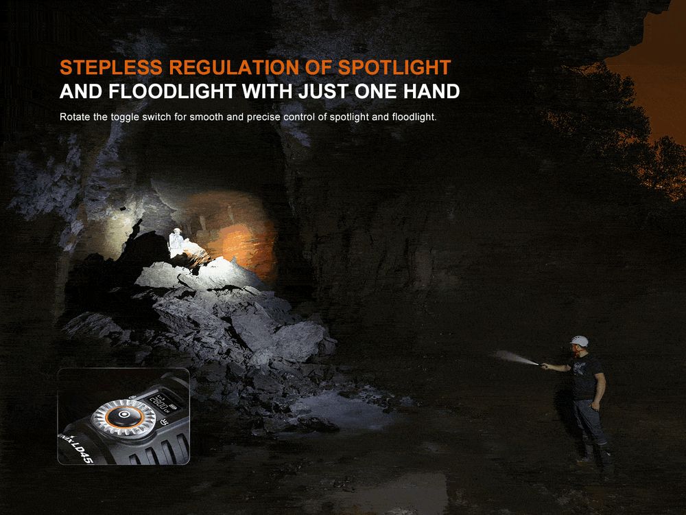 Senter LED Fenix LD45R Digital Focusing output 2800 lumens, tahan air, untuk petualangan outdoor