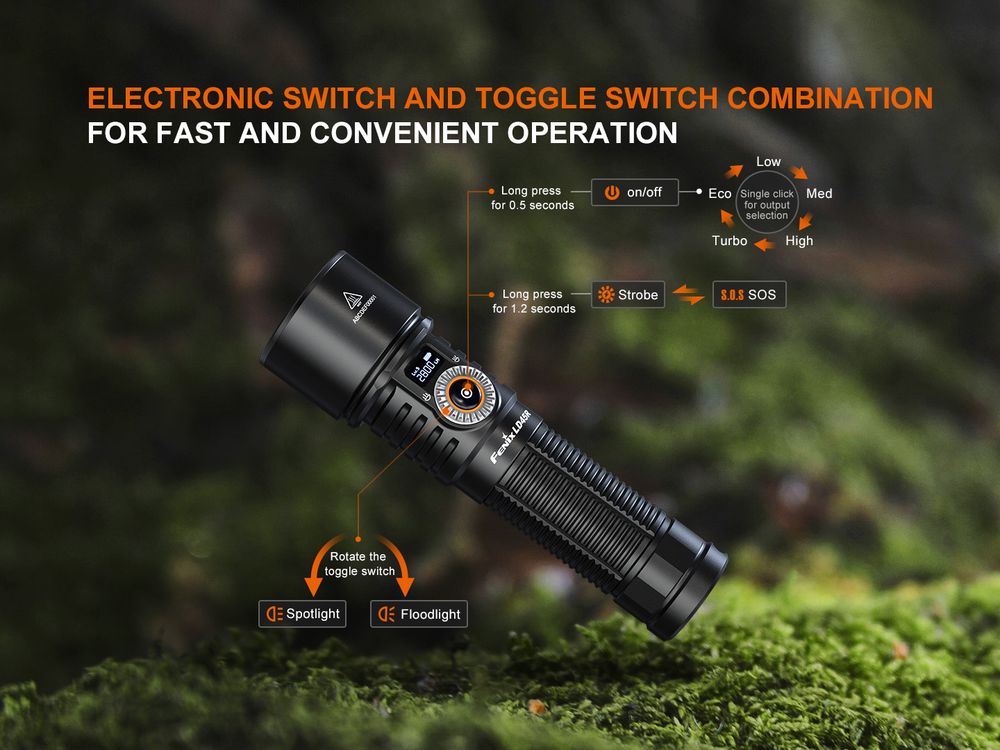 Senter LED Fenix LD45R Digital Focusing output 2800 lumens, tahan air, untuk petualangan outdoor