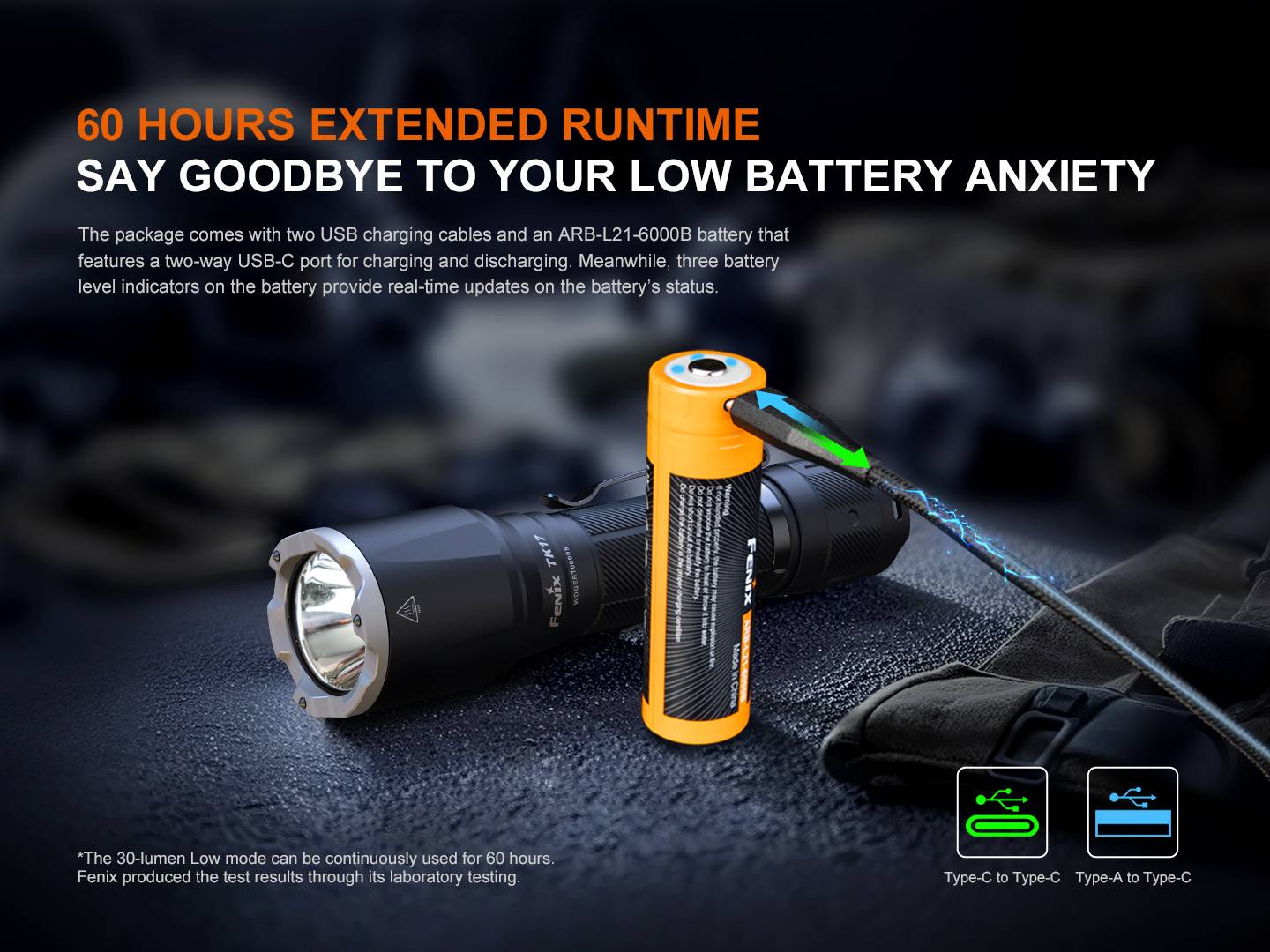 Fenix TK17 Senter taktis 3600 lumens