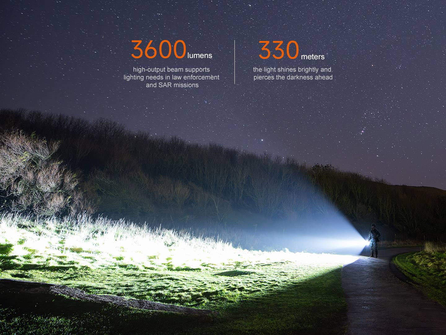 Fenix TK17 Senter taktis 3600 lumens