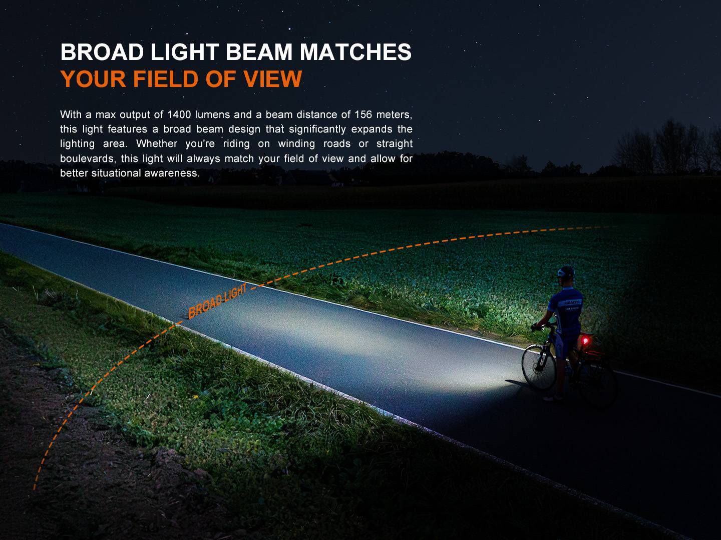 Lampu sepeda Fenix BC22R dengan desain aerodinamis dan fitur canggih untuk keamanan berkendara.
