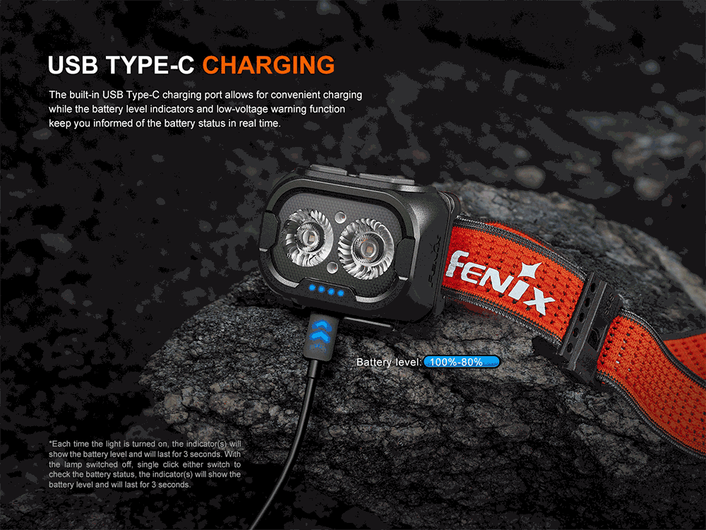 senter kepala Fenix HL18R-T V2.0 lightweight trail running headlamp
