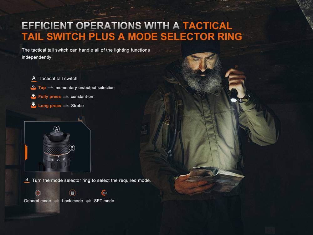 Senter Taktis Fenix PD45R ACE 3200 Lumens