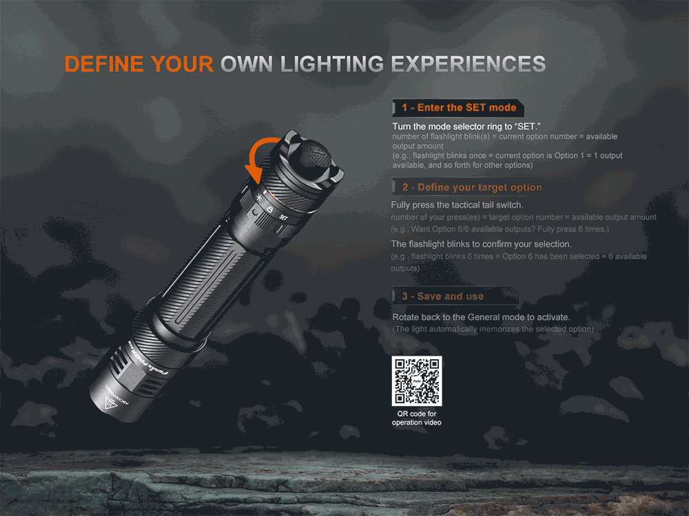Senter Taktis Fenix PD45R ACE 3200 Lumens