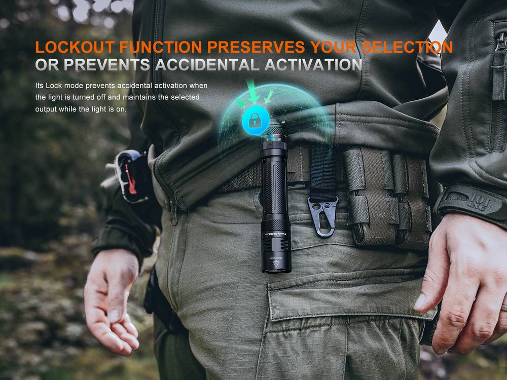 Senter Taktis Fenix PD45R ACE 3200 Lumens