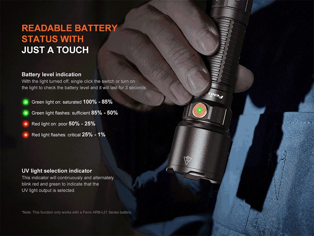 Fenix WF25RM Senter LED Multifungsi High Performance Cradle Charging Duty Flashlight