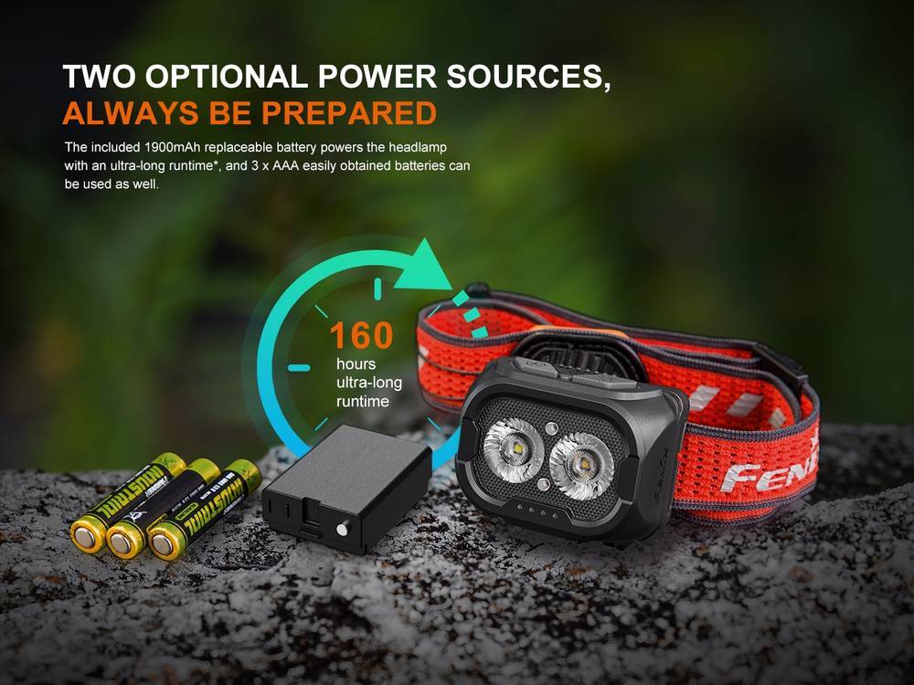 senter kepala Fenix HL18R-T V2.0 lightweight trail running headlamp