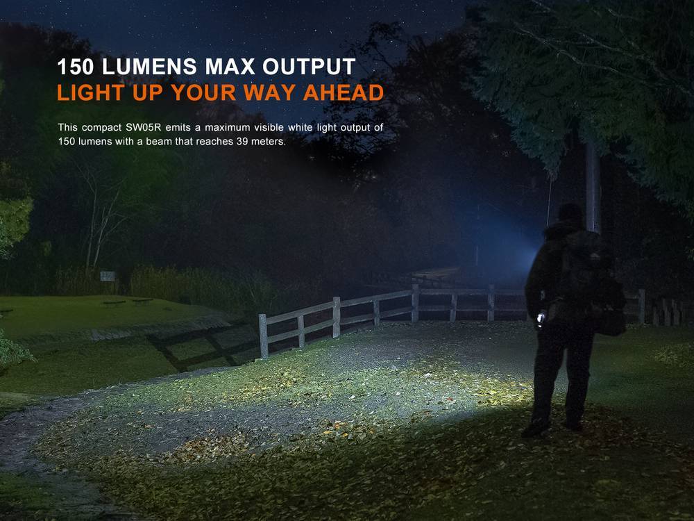 Senter Fenix SW05R-UV dengan cahaya UV dan klip badan