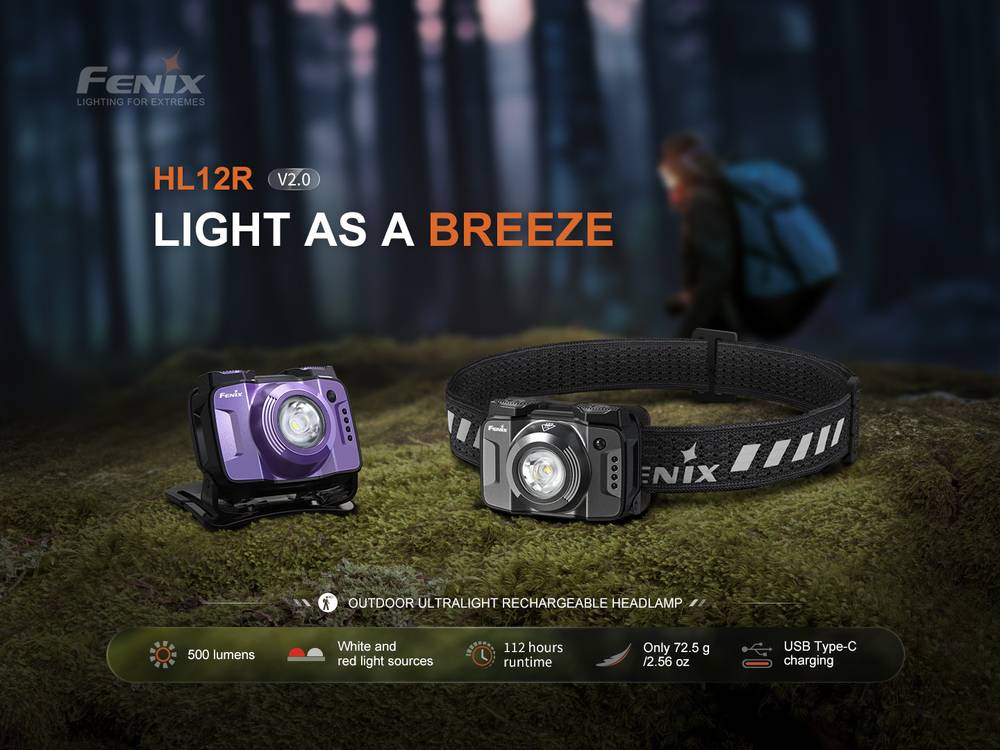 Senter Kepala outdoor rechargeable Fenix HL12R V2.0 500 Lumens