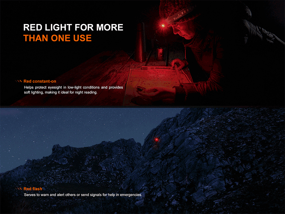 Senter Kepala outdoor rechargeable Fenix HL12R V2.0 500 Lumens