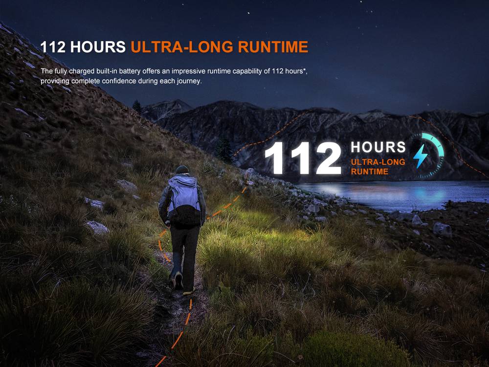 Senter Kepala outdoor rechargeable Fenix HL12R V2.0 500 Lumens