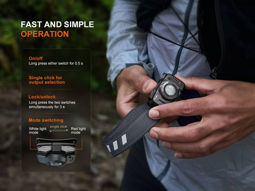 Senter Kepala outdoor rechargeable Fenix HL12R V2.0 500 Lumens