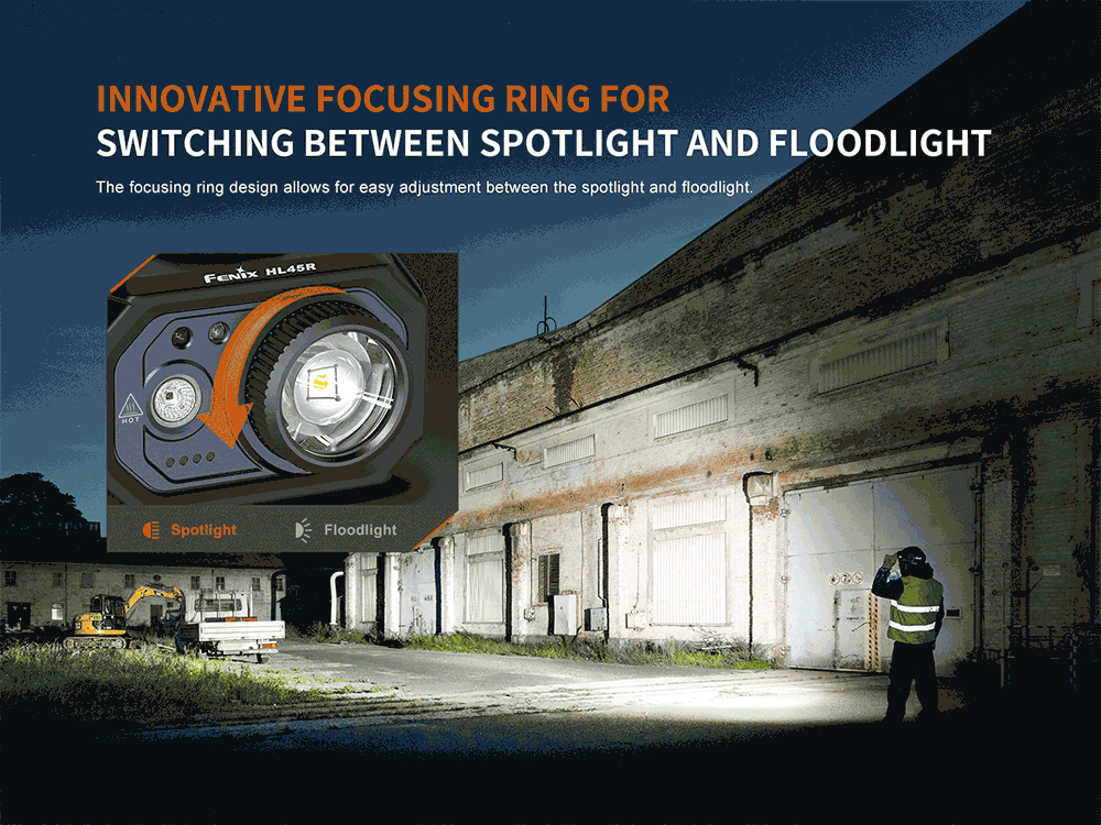 Senter Kepala Fenix HL45R dengan Sensor Gerakan, adjustable focus
