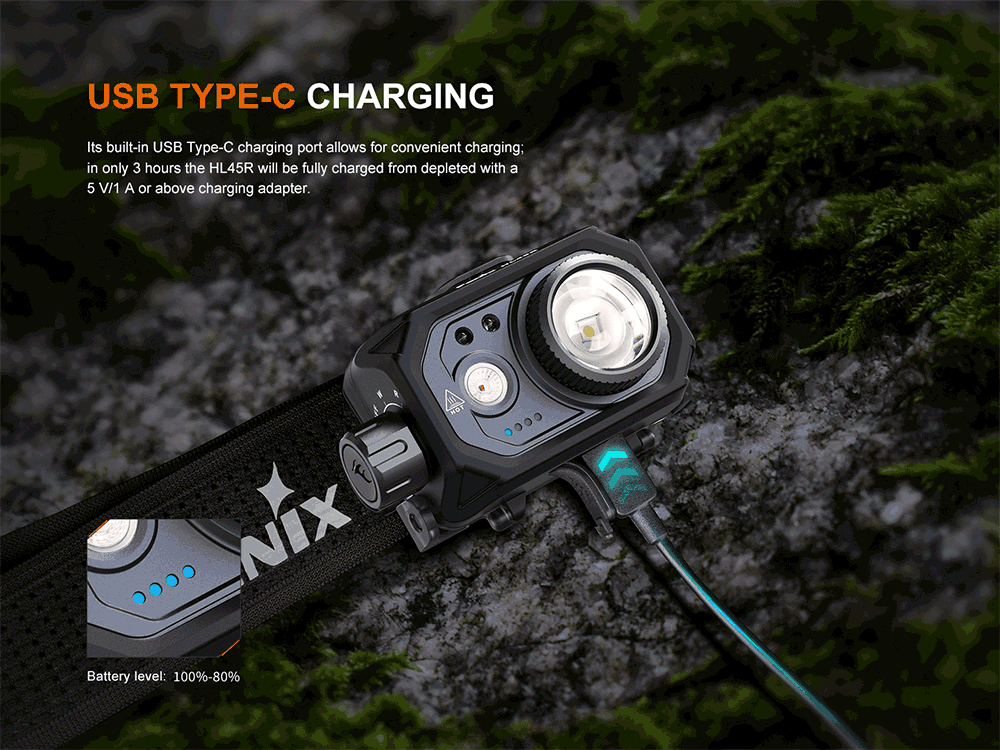 Senter Kepala Fenix HL45R dengan Sensor Gerakan, adjustable focus
