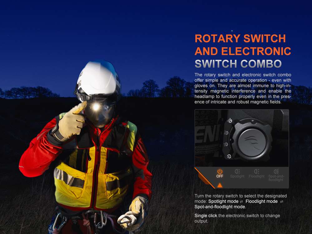 Senter kepala search & rescue Fenix HP35R