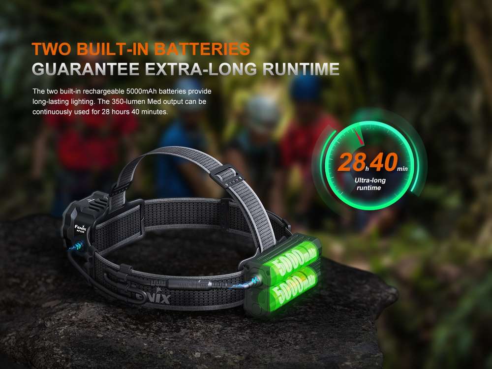 Senter kepala search & rescue Fenix HP35R