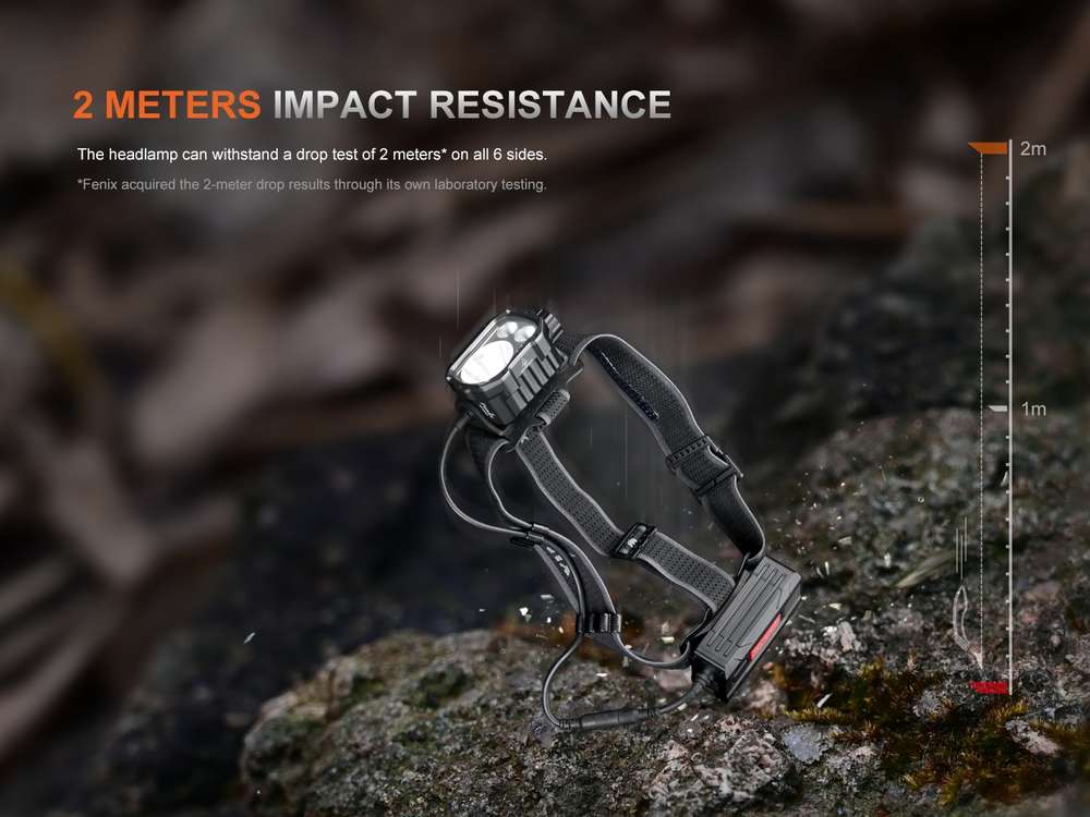 Senter kepala search & rescue Fenix HP35R