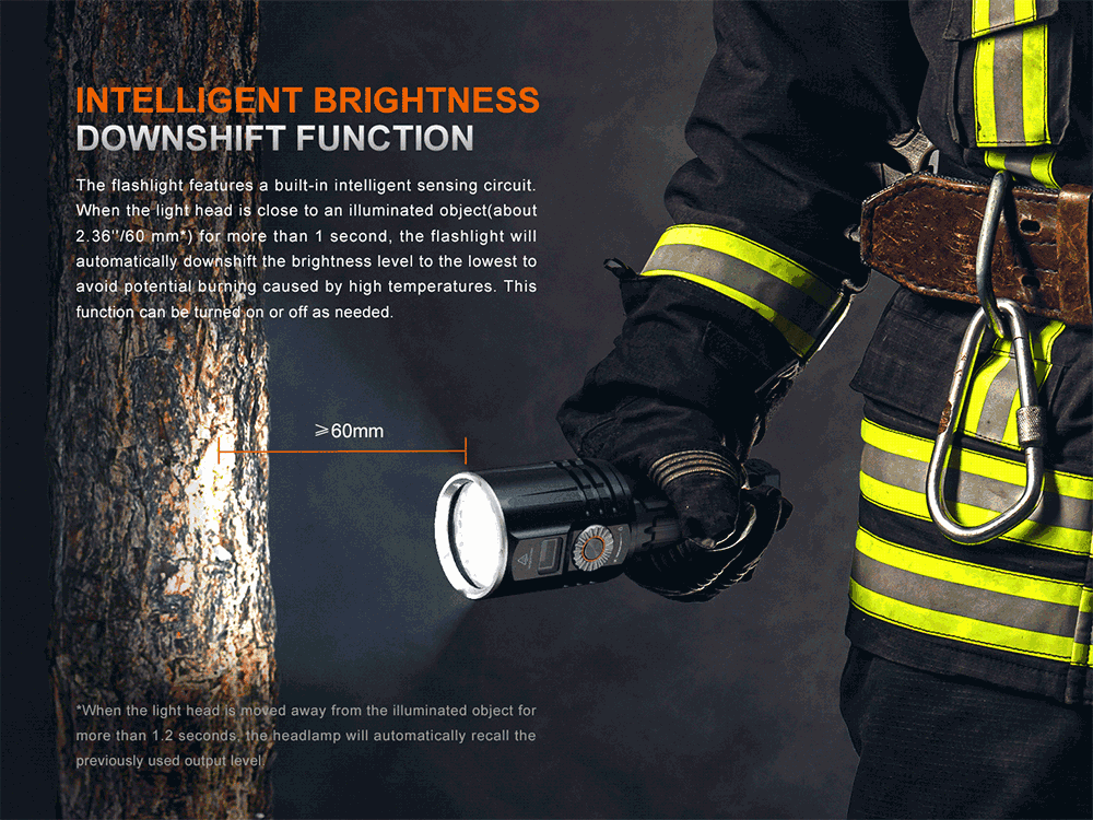 Senter searchlight Fenix LR36R dengan white light laser