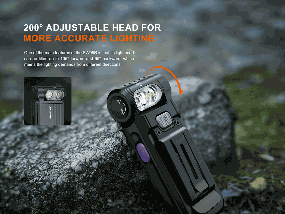 Senter Fenix SW05R-UV dengan cahaya UV dan klip badan