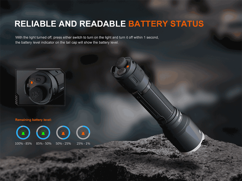 Fenix TK17 Senter taktis 3600 lumens