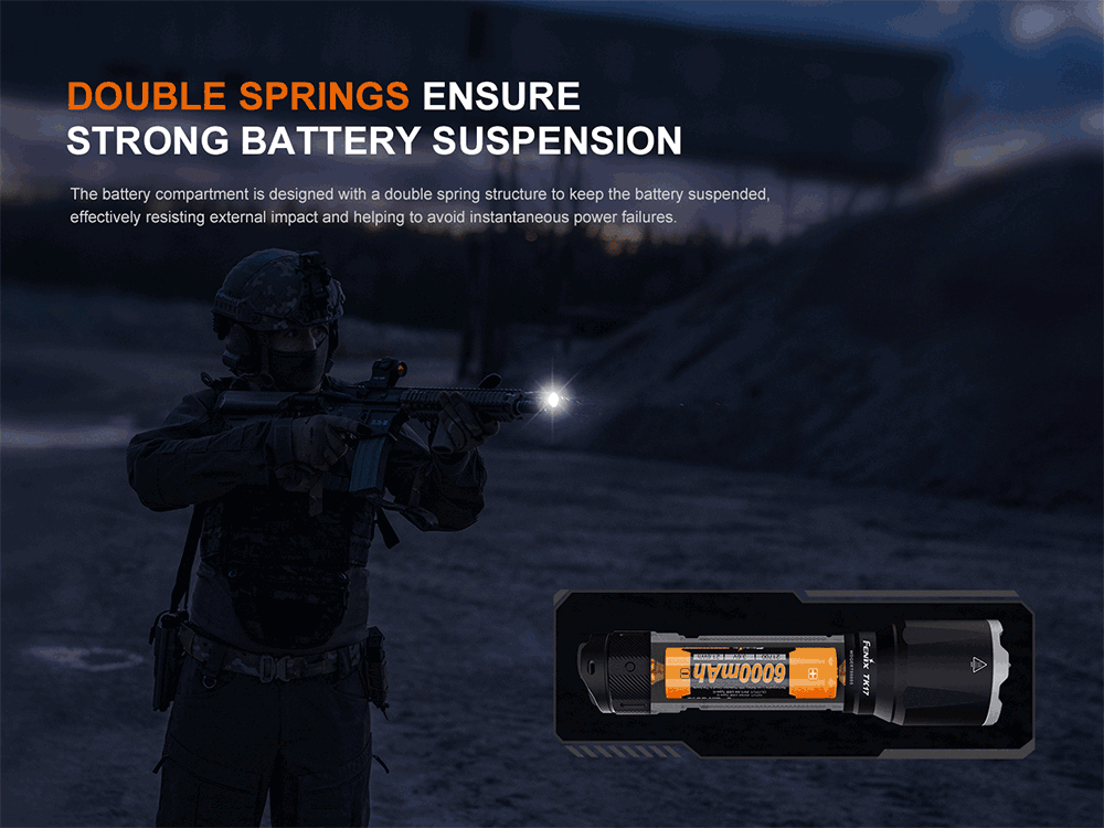 Fenix TK17 Senter taktis 3600 lumens