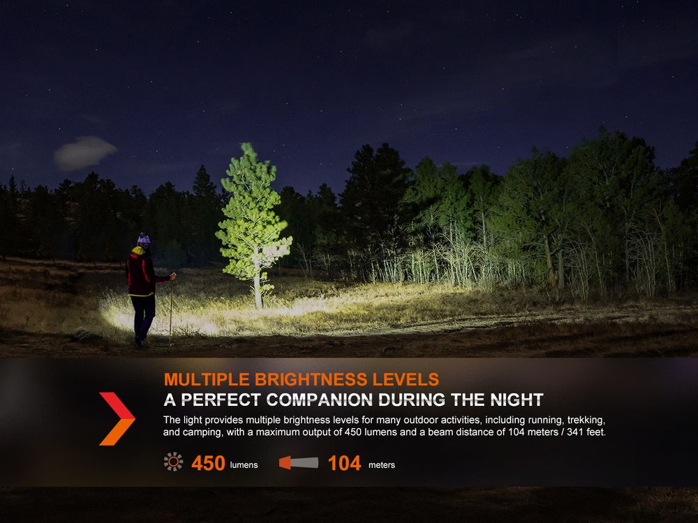 fenixlight.id fenix hl16