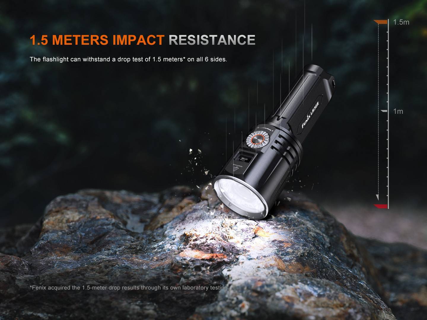 Senter searchlight Fenix LR36R dengan white light laser